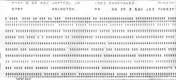 Early Retail Sales Card 63V8357